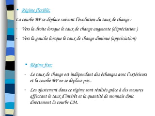 • Régime flexible:
La courbe BP se déplace suivant l’évolution du taux de change :
- Vers la droite lorsque le taux de change augmente (dépréciation )
- Vers la gauche lorsque le taux de change diminue (appréciation)
• Régime fixe:
- Le taux de change est indépendant des échanges avec l’extérieurs
et la courbe BP ne se déplace pas .
- Les ajustement dans ce régime sont réalisés grâce à des mesures
affectant le taux d’intérêt et la quantité de monnaie donc
directement la courbe LM.
 