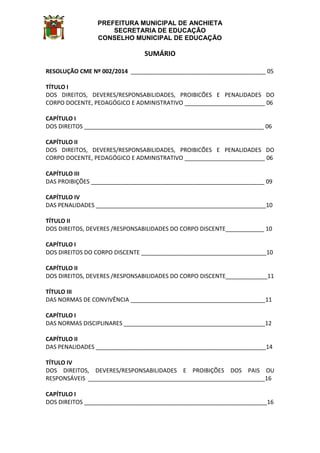 PREFEITURA MUNICIPAL DE ANCHIETA
SECRETARIA DE EDUCAÇÃO
CONSELHO MUNICIPAL DE EDUCAÇÃO
SUMÁRIO
RESOLUÇÃO CME Nº 002/2014 __________________________________________ 05
TÍTULO I
DOS DIREITOS, DEVERES/RESPONSABILIDADES, PROIBICÕES E PENALIDADES DO
CORPO DOCENTE, PEDAGÓGICO E ADMINISTRATIVO _________________________ 06
CAPÍTULO I
DOS DIREITOS ________________________________________________________ 06
CAPÍTULO II
DOS DIREITOS, DEVERES/RESPONSABILIDADES, PROIBICÕES E PENALIDADES DO
CORPO DOCENTE, PEDAGÓGICO E ADMINISTRATIVO _________________________ 06
CAPÍTULO III
DAS PROIBIÇÕES ______________________________________________________ 09
CAPÍTULO IV
DAS PENALIDADES _____________________________________________________10
TÍTULO II
DOS DIREITOS, DEVERES /RESPONSABILIDADES DO CORPO DISCENTE____________ 10
CAPÍTULO I
DOS DIREITOS DO CORPO DISCENTE _______________________________________10
CAPÍTULO II
DOS DIREITOS, DEVERES /RESPONSABILIDADES DO CORPO DISCENTE_____________11
TÍTULO III
DAS NORMAS DE CONVIVÊNCIA __________________________________________11
CAPÍTULO I
DAS NORMAS DISCIPLINARES ____________________________________________12
CAPÍTULO II
DAS PENALIDADES _____________________________________________________14
TÍTULO IV
DOS DIREITOS, DEVERES/RESPONSABILIDADES E PROIBIÇÕES DOS PAIS OU
RESPONSÁVEIS _______________________________________________________16
CAPÍTULO I
DOS DIREITOS _________________________________________________________16
 