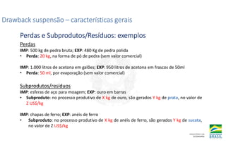 Perdas
IMP: 500 kg de pedra bruta; EXP: 480 Kg de pedra polida
• Perda: 20 kg, na forma de pó de pedra (sem valor comercial)
IMP: 1.000 litros de acetona em galões; EXP: 950 litros de acetona em frascos de 50ml
• Perda: 50 ml, por evaporação (sem valor comercial)
Subprodutos/resíduos
IMP: esferas de aço para moagem; EXP: ouro em barras
• Subproduto: no processo produtivo de X kg de ouro, são gerados Y kg de prata, no valor de
Z US$/kg
IMP: chapas de ferro; EXP: anéis de ferro
• Subproduto: no processo produtivo de X kg de anéis de ferro, são gerados Y kg de sucata,
no valor de Z US$/kg
Drawback suspensão
Drawback suspensão
Drawback suspensão
Drawback suspensão –
–
–
– características gerais
características gerais
características gerais
características gerais
Perdas e Subprodutos/Resíduos: exemplos
Perdas e Subprodutos/Resíduos: exemplos
Perdas e Subprodutos/Resíduos: exemplos
Perdas e Subprodutos/Resíduos: exemplos
 