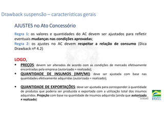Regra 1: os valores e quantidades do AC devem ser ajustados para refletir
eventuais mudanças nas condições aprovadas;
Regra 2: os ajustes no AC devem respeitar a relação de consumo (Dica
Drawback nº 4.2)
LOGO,
PREÇOS: devem ser alterados de acordo com as condições de mercado efetivamente
encontradas pela empresa (autorizado = realizado);
QUANTIDADE DE INSUMOS (IMP/MI): deve ser ajustada com base nas
quantidades efetivamente adquiridas (autorizado = realizado);
QUANTIDADE DE EXPORTAÇÕES: deve ser ajustada para corresponder à quantidade
de produtos que poderia ser produzida e exportada com a utilização total dos insumos
adquiridos. Projeção com base na quantidade de insumos adquirida (ainda que autorizado
≠ realizado)
Drawback suspensão
Drawback suspensão
Drawback suspensão
Drawback suspensão –
–
–
– características gerais
características gerais
características gerais
características gerais
AJUSTES no Ato Concessório
AJUSTES no Ato Concessório
AJUSTES no Ato Concessório
AJUSTES no Ato Concessório
 