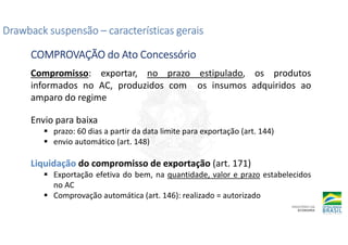 Compromisso: exportar, no prazo estipulado, os produtos
informados no AC, produzidos com os insumos adquiridos ao
amparo do regime
Envio para baixa
prazo: 60 dias a partir da data limite para exportação (art. 144)
envio automático (art. 148)
Liquidação do compromisso de exportação (art. 171)
Exportação efetiva do bem, na quantidade, valor e prazo estabelecidos
no AC
Comprovação automática (art. 146): realizado = autorizado
Drawback suspensão
Drawback suspensão
Drawback suspensão
Drawback suspensão –
–
–
– características gerais
características gerais
características gerais
características gerais
COMPROVAÇÃO do Ato Concessório
COMPROVAÇÃO do Ato Concessório
COMPROVAÇÃO do Ato Concessório
COMPROVAÇÃO do Ato Concessório
 