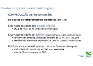 Liquidação do compromisso de exportação (art. 171)
Exportação realizada pela própria empresa
DU-E do titular do AC (enquadramento 81101)
Exportação realizada por terceiros (trading company ou comercial exportadora)
NF de venda a trading constituída na forma do DL nº 1.948/1972; ou
NF de venda a comercial exportadora + DU-E da comercial exportadora
DU-E alimenta automaticamente o sistema Drawback Integrado
dados da DU-E transmitidos em D+1 após averbação;
data do último embarque da DU-E
Drawback suspensão
Drawback suspensão
Drawback suspensão
Drawback suspensão –
–
–
– características gerais
características gerais
características gerais
características gerais
COMPROVAÇÃO do Ato Concessório
COMPROVAÇÃO do Ato Concessório
COMPROVAÇÃO do Ato Concessório
COMPROVAÇÃO do Ato Concessório
 