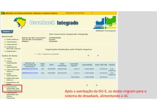 Após a averbação da DU-E, os dados migram para o
sistema de drawback, alimentando o AC
 