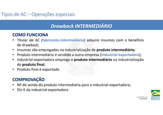 Tipos de AC
Tipos de AC
Tipos de AC
Tipos de AC –
–
–
– Operações especiais
Operações especiais
Operações especiais
Operações especiais
COMO FUNCIONA
• Titular do AC (fabricante-intermediário) adquire insumos com o benefício
de drawback;
• Insumos são empregados na industrialização de produto intermediário;
• Produto intermediário é vendido a outra empresa (industrial-exportadora);
• Industrial-exportadora emprega o produto intermediário na industrialização
de produto final;
• Produto final é exportado
COMPROVAÇÃO
• NF de venda do produto intermediário para a industrial-exportadora;
• DU-E da industrial-exportadora
Drawback INTERMEDIÁRIO
 