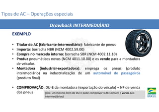 Tipos de AC
Tipos de AC
Tipos de AC
Tipos de AC –
–
–
– Operações especiais
Operações especiais
Operações especiais
Operações especiais
EXEMPLO
• Titular do AC (fabricante-intermediário): fabricante de pneus
• Importa: borracha NBR (NCM 4002.59.00)
• Compra no mercado interno: borracha SBR (NCM 4002.11.10)
• Produz pneumáticos novos (NCM 4011.10.00) e os vende para a montadora
de veículos
• Montadora (industrial-exportadora): emprega os pneus (produto
intermediário) na industrialização de um automóvel de passageiros
(produto final)
• COMPROVAÇÃO: DU-E da montadora (exportação do veículo) + NF de venda
dos pneus
Drawback INTERMEDIÁRIO
(obs: um mesmo item de DU-E pode comprovar 1 AC Comum e vários ACs
Intermediários)
 