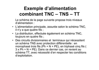 Exemple d’alimentation
combinant TNC – TNS – TT
Le schéma de la page suivante propose trois niveaux
d’alimentation :
• L’alimentation principale, assurée selon le schéma TNC,
il n’y a que quatre fils ;
• La distribution, effectuée également en schéma TNC,
toujours en quatre fils ;
• La distribution, effectuée également en schéma TNC,
toujours en quatre fils ;
• Des circuits divisionnaires et terminaux qui nécessitent
un schéma TNS avec protection différentielle : en
monophasé trois fils (Ph + N + PE), en triphasé cinq fils (
3 x Ph + N + PE). Dans ce dernier cas, on revient au
schéma TT, avec nécessité d’en respecter les conditions
d’exploitation.
 