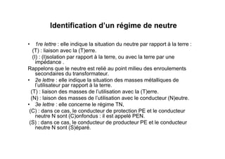 Identification d’un régime de neutre
• 1re lettre : elle indique la situation du neutre par rapport à la terre :
(T) : liaison avec la (T)erre.
(I) : (I)solation par rapport à la terre, ou avec la terre par une
impédance .
Rappelons que le neutre est relié au point milieu des enroulements
secondaires du transformateur.
• 2e lettre : elle indique la situation des masses métalliques de
• 2e lettre : elle indique la situation des masses métalliques de
l’utilisateur par rapport à la terre.
(T) : liaison des masses de l’utilisation avec la (T)erre.
(N) : laison des masses de l’utilisation avec le conducteur (N)eutre.
• 3e lettre : elle concerne le régime TN,
(C) : dans ce cas, le conducteur de protection PE et le conducteur
neutre N sont (C)onfondus : il est appelé PEN.
(S) : dans ce cas, le conducteur de producteur PE et le conducteur
neutre N sont (S)éparé.
 