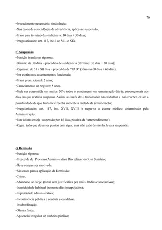 70
•Procedimento necessário: sindicância;
•Nos casos de reincidência da advertência, aplica-se suspensão;
•Prazo para término da sindicância: 30 dias + 30 dias;
•Irregularidades: art. 117, inc. I ao VIII e XIX.


b) Suspensão
•Punição branda ou rigorosa;
•Branda: até 30 dias – precedida de sindicância (término: 30 dias + 30 dias);
•Rigorosa: de 31 a 90 dias – precedida de “PAD” (término 60 dias + 60 dias);
•Por escrito nos assentamentos funcionais;
•Prazo prescricional: 2 anos;
•Cancelamento de registro: 5 anos.
•Pode ser convertida em multa: 50% sobre o vencimento ou remuneração diária, proporcionais aos
dias em que restaria suspenso. Assim, ao invés de o trabalhador não trabalhar e não receber, existe a
possibilidade de que trabalhe e receba somente a metade da remuneração;
•Irregularidades: art. 117, inc. XVII, XVIII e negar-se a exame médico determinado pela
Administração;
•Este último enseja suspensão por 15 dias, passiva de “arrependimento”;
•Regra: tudo que deve ser punido com rigor, mas não cabe demissão, leva a suspensão.




c) Demissão
•Punição rigorosa;
•Precedida de Processo Administrativo Disciplinar ou Rito Sumário;
•Deve sempre ser motivada;
•São casos para a aplicação da Demissão:
-Crime;
-Abandono de cargo (faltar sem justificativa por mais 30 dias consecutivos);
-Inassiduidade habitual (sessenta dias interpolados);
-Improbidade administrativa;
-Incontinência pública e conduta escandalosa;
-Insubordinação;
-Ofensa física;
-Aplicação irregular de dinheiro público;
 
