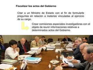 Crear comisiones especiales investigadoras con el
objeto de reunir informaciones relativas a
determinados actos del Gobierno.
Fiscalizar los actos del Gobierno
Citar a un Ministro de Estado con el fin de formularle
preguntas en relación a materias vinculadas al ejercicio
de su cargo.
 
