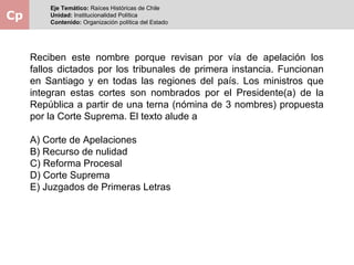 Cp
Eje Temático: Raíces Históricas de Chile
Unidad: Institucionalidad Política
Contenido: Organización política del Estado
Reciben este nombre porque revisan por vía de apelación los
fallos dictados por los tribunales de primera instancia. Funcionan
en Santiago y en todas las regiones del país. Los ministros que
integran estas cortes son nombrados por el Presidente(a) de la
República a partir de una terna (nómina de 3 nombres) propuesta
por la Corte Suprema. El texto alude a
A) Corte de Apelaciones
B) Recurso de nulidad
C) Reforma Procesal
D) Corte Suprema
E) Juzgados de Primeras Letras
 