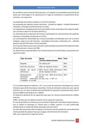 AUTOR: ROSICELA POLÍN ALDAVE 3
TRIBUTACION EN EL PERU
Se consideran como rentas de fuente peruana , sin importar la nacionalidad o domicilio de las
partes que intervengan en las operaciones y el lugar de celebración o cumplimiento de los
contratos, a las siguientes:
Las producidas por predios situados en el territorio del país;
Las producidas por capitales,bieneso derechos - incluidas las regalías - situados físicamente o
colocados o utilizados económicamente en el país;
Las originadasenel trabajopersonal oenactividadesciviles,comercialesode cualquieríndole,
que se lleven a cabo en el territorio del Perú; y,
Las obtenidas por la enajenación de acciones o participaciones representativas del capital de
empresas o sociedades constituidas en el Perú.
Los contribuyentes domiciliados que realizan actividades consideradas como de la tercera
categoría, según la Ley del Impuesto - actividades comerciales, industriales, etc. -, deberán
aplicar la tasa del 27% sobre la renta imponible.
En el caso de empresasypersonasnaturalesnodomiciliadasque directamenteobtienenrentas
de fuente peruana, la tasa es del 30%.
Las deduccionesytasasaplicablesa lasrentas de personasno domiciliadas,se presentanenel
siguiente cuadro:
Tipo de renta Renta Neta
(menos deducciones)
Tasa
Regalías Sin deducción 30%
Servicios técnicos 40% de ingresos brutos 30%
Alquiler de naves y
Aeronaves
80% naves y 60% aeronaves
de los ingresos brutos
10%
Remuneración o
pensiones por
servicios personales
cumplidos en el país.
En 4ta. Cat.: 80% de la renta
bruta
En 5ta. Cat.: 7 UIT (*)
30%
(*) La Unidad Impositiva Tributaria - UIT: es una valor de referencia utilizado por las normas
tributarias para determinar bases imponibles, límites de afectación, deducción, para aplicar
sanciones, etc. Su valor se determina considerando los supuestos macroeconómicos. Para el
ejercicio 2003 ha sido fijada en S/. 3 100.00.
Se dispone la aplicación de las siguientes tasas para los intereses provenientes de créditos
externos:
4,99%: siempre que los créditos cumplan con los siguientes requisitos:
En caso de préstamosenefectivo,que se acredite el ingresode lamonedaextranjeraal país;y,
que el crédito no devengue un interés anual al rebatir superior a la tasa preferencial
predominante en la plaza de donde provenga, más tres puntos
Los referidostrespuntoscubrenlosgastos y comisiones,primasytoda otras suma adicional al
interés pactado de cualquier tipo que se pague a beneficiarios del extranjero.
30%: que se aplicará de la siguiente forma:
 