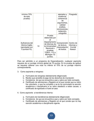 mínimo 70%                                    ejemplos y Posgrado
      de esta                                     evidencia,
      prueba)                                     coherencia
                                                       de
                                                 argumentos,
                                                    calidad
                                                    análisis,
                                                conclusiones,
                                                  redacción,
                                                   ortografía
                                     Prueba
                                 elaborada por
                                        el
                                 Departamento
   Suficiencia del                              Comprensión Centro de
                                 de Idiomas de
    Idioma Inglés                                 de lectura, Idiomas y
                         10      la Universidad
   (aprobada con                                interpretación Comité
                                   Nacional o
    5 puntos/10).                                 de textos.   Asesor.
                                    pruebas
                                  TOEFL 173 o
                                  Michigan 70
                                     puntos.

Para ser admitido a un programa de Especialización, cualquier aspirante
requiere de un puntaje mínimo global de 70 puntos. En la prueba de aptitud
se requiere obtener una nota no inferior al 70% de su puntaje máximo
correspondiente.

3. Como aspirante a reingreso

      a.   Formulario de reingreso debidamente diligenciado
      b.   Recibo que acredite el pago de los derechos de inscripción
      c.   Constancia de que se encuentra a paz y salvo por todo concepto.
      d.   Certificado de admisiones y Registro en el que conste que su retiro
           fue voluntario, o que ha cumplido o se le ha conmutado la sanción
           académica o disciplinaria si su retiro obedeció a estas causas, o
           certificado de egresado si fuere el caso

4. Como aspirante a transferencia interna:

      a. Formulario de transferencia debidamente diligenciado
      b. Constancia de que se encuentra a paz y salvo por todo concepto.
      c. Certificado de admisiones y Registro en el que conste que no hay
         sanción académica o disciplinaria vigente.




                                        13
 