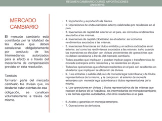 REGIMEN CAMBIARIO CURSO IMPORTACIONES
UNISERVIS

MERCADO
CAMBIARIO

•
•
•

El mercado cambiario está
constituido por la totalidad de
las
divisas
que
deben
canalizarse
obligatoriamente
por
conducto
de
los
Intermediarios
autorizados
para el efecto o a través del
mecanismo de compensación
previsto en esta resolución.
También
formarán parte del mercado
cambiario las divisas que, no
obstante estar exentas de esa
obligación,
se
canalicen
voluntariamente a través del
mismo.

•
•

•
•
•

•

•

1. Importación y exportación de bienes.
2. Operaciones de endeudamiento externo celebradas por residentes en el
país
3. Inversiones de capital del exterior en el país, así como los rendimientos
asociados a las mismas.
4. Inversiones de capital colombiano en el exterior, así como los
rendimientos asociados a las mismas.
5. Inversiones financieras en títulos emitidos y en activos radicados en el
exterior, así como los rendimientos asociados a las mismas, salvo cuando
las inversiones se efectúen con divisas provenientes de operaciones que
no deban canalizarse a través del mercado cambiario.
Todas aquellas que impliquen o puedan implicar pagos o transferencias de
moneda extranjera entre residentes y no residentes en el país
Todas las operaciones que efectúen residentes en el país con residentes en
el exterior que impliquen la utilización de divisas.
b. Las entradas o salidas del país de moneda legal colombiana y de títulos
representativos de la misma, y la compra en el exterior de moneda
extranjera con moneda legal colombiana o títulos representativos de la
misma.
c. Las operaciones en divisas o títulos representativos de las mismas que
realicen el Banco de la República, los intermediarios del mercado cambiario
y los demás agentes autorizados, con otros residentes en el país.

6. Avales y garantías en moneda extranjera.
• 7. Operaciones de derivados.

 