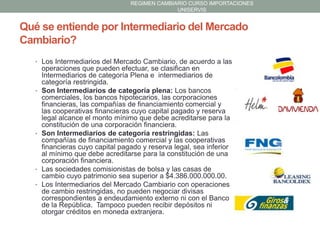 REGIMEN CAMBIARIO CURSO IMPORTACIONES
UNISERVIS

Qué se entiende por Intermediario del Mercado
Cambiario?
• Los Intermediarios del Mercado Cambiario, de acuerdo a las

•

•

•

•

operaciones que pueden efectuar, se clasifican en
Intermediarios de categoría Plena e intermediarios de
categoría restringida.
Son Intermediarios de categoría plena: Los bancos
comerciales, los bancos hipotecarios, las corporaciones
financieras, las compañías de financiamiento comercial y
las cooperativas financieras cuyo capital pagado y reserva
legal alcance el monto mínimo que debe acreditarse para la
constitución de una corporación financiera.
Son Intermediarios de categoría restringidas: Las
compañías de financiamiento comercial y las cooperativas
financieras cuyo capital pagado y reserva legal, sea inferior
al mínimo que debe acreditarse para la constitución de una
corporación financiera.
Las sociedades comisionistas de bolsa y las casas de
cambio cuyo patrimonio sea superior a $4.386.000.000.00.
Los Intermediarios del Mercado Cambiario con operaciones
de cambio restringidas, no pueden negociar divisas
correspondientes a endeudamiento externo ni con el Banco
de la República. Tampoco pueden recibir depósitos ni
otorgar créditos en moneda extranjera.

 