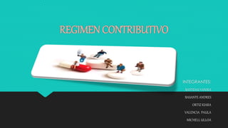 REGIMEN CONTRIBUTIVO
INTEGRANTES:
BASTIDAS YANIRA
BASANTE ANDRES
ORTIZ KIARA
VALENCIA PAULA
MICHELL ULLOA
 