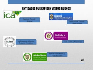 ENTIDADES QUE EXPIDEN VISTOS BUENOS
33
Sanitaria Animal y
Vegetal Piedras Preciosas, Esmeralda y
Metales preciosos.
Arte, Cultura y Arqueología
Preservación Fauna y
Flora Silvestre
Medicamentos, Alimentos,
Productos Cosméticos
 