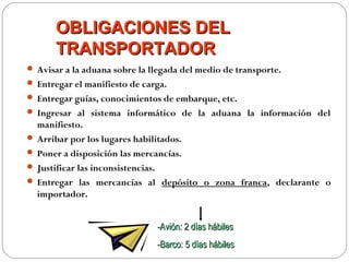 OBLIGACIONES DEL
       TRANSPORTADOR
 Avisar a la aduana sobre la llegada del medio de transporte.
 Entregar el manifiesto de carga.
 Entregar guías, conocimientos de embarque, etc.
 Ingresar al sistema informático de la aduana la información del
  manifiesto.
 Arribar por los lugares habilitados.
 Poner a disposición las mercancías.
 Justificar las inconsistencias.
 Entregar las mercancías al depósito o zona franca, declarante o
  importador.


                               -Avión: 2 días hábiles
                               -Barco: 5 días hábiles
 