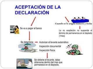 ACEPTACIÓN DE LA
DECLARACIÓN

                                          Cuando se le asigna número y fecha

 Se va a pagar al banco
                                             La no aceptación no suspende el
                                             término de permanencia en el depósito
                                             (1mes)

  Se determina        Autorizar el levante automático
                      Inspección documental
                      Inspección física


                 Se obtiene el levante, debe
                 obtenerse dentro del mes que
                 permanece en el depósito.
 