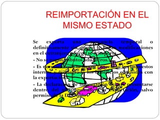REIMPORTACIÓN EN EL
        MISMO ESTADO
Se     exporta    una     mercancía    temporal   o
definitivamente sin que se le hagan modificaciones
en el extranjero y luego se reimporta.
- No se pagan tributos aduaneros.
- Es necesario que se hayan cancelado los impuestos
internos y reintegrado los beneficios obtenidos con
la exportación.
- La declaración de importación deberá presentarse
dentro del año siguiente a la exportación, salvo
permiso de la DIAN.
 