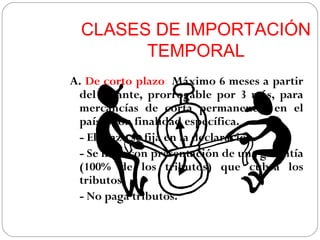 CLASES DE IMPORTACIÓN
        TEMPORAL
A. De corto plazo: Máximo 6 meses a partir
 del levante, prorrogable por 3 más, para
 mercancías de corta permanencia en el
 país y con finalidad específica.
 - El plazo se fija en la declaración.
 - Se hace con presentación de una garantía
 (100% de los tributos) que cubra los
 tributos.
 - No paga tributos.
 