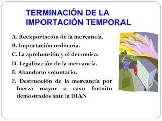 TERMINACIÓN DE LA
    IMPORTACIÓN TEMPORAL
A. Reexportación de la mercancía.
B. Importación ordinaria.
C. La aprehensión y el decomiso.
D. Legalización de la mercancía.
E. Abandono voluntario.
F. Destrucción de la mercancía por
  fuerza mayor o caso fortuito
  demostrados ante la DIAN
 