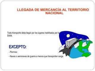 LLEGADA DE MERCANCÍA AL TERRITORIO
                        NACIONAL




Todo transporte debe llegar por los lugares habilitados por la
DIAN.



 EXCEPTO:
 - Permiso
 - Naves o aeronaves de guerra a menos que transporten carga
 