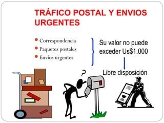 TRÁFICO POSTAL Y ENVIOS
URGENTES
Correspondencia
                     Su valor no puede
Paquetes postales
                     exceder Us$1.000
Envíos urgentes


                      Libre disposición
 