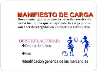 MANIFIESTO DE CARGA
Documento que contiene la relación escrita de
todos los bultos que comprende la carga y que
van a ser descargados en un puerto o aeropuerto



DEBE RELACIONAR:
 •Número de bultos
  •Peso
  •Identificación genérica de las mercancías
 