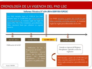 CRONOLOGÍA DE LA VIGENCIA DEL PAD LSCCRONOLOGÍA DE LA VIGENCIA DEL PAD LSC
Publicación de la LSC
Los PAD iniciados hasta el 13.09.14 Los PAD
iniciados hasta el 13/09/2014 por faltas cometidasfaltas cometidas
con fecha anterior:con fecha anterior: se tramitan según sus reglas de
inicio (276, 728, CAS, Comisiones, procedimientos,
faltas, sanciones) hasta que culminen en segunda
instancia.
Los PAD iniciados a partir del 15.09.14 poriniciados a partir del 15.09.14 por
faltas cometidas con fecha anterior:faltas cometidas con fecha anterior: se tramitan
según las reglas procedimentales de la LSC.
04/07/2013 13/06/2013
Publicación de los 3
Reglamentos de la LSC:
El Reglamento General
dispuso que la entrada en
vigencia del Régimen
Disciplinario (3 meses
siguientes a su publicación).
13/09/201413/09/201413/09/201413/09/2014 14/09/2014
Entrada en vigencia del Régimen
Disciplinario: aplicable a todos los
regímenes
PAD Iniciados a partir del 14/09/2014 por
faltas cometidas a partir del 14/09/2014;
Aplica reglas sustantivas y procedimentales de
la LSC
Informe Técnico Nº 424-2014-SERVIR/GPGSCInforme Técnico Nº 424-2014-SERVIR/GPGSC
Fuente: SERVIR
 