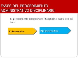 FASES DEL PROCEDIMIENTOFASES DEL PROCEDIMIENTO
ADMINISTRATIVO DISCIPLINARIOADMINISTRATIVO DISCIPLINARIO
El procedimiento administrativo disciplinario cuenta con dos
fases:
A) InstructivaA) InstructivaA) InstructivaA) Instructiva B) SancionadoraB) SancionadoraB) SancionadoraB) Sancionadora
 