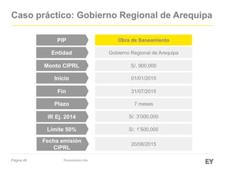Página 49
Caso práctico: Gobierno Regional de Arequipa
Presentation title
Obra de Saneamiento
31/07/2015
S/. 900,000
PIP
Fin
Monto CIPRL
Gobierno Regional de Arequipa
7 meses
01/01/2015
Entidad
Plazo
Inicio
S/. 3’000,000IR Ej. 2014
S/. 1’500,000Límite 50%
20/08/2015
Fecha emisión
CIPRL
 