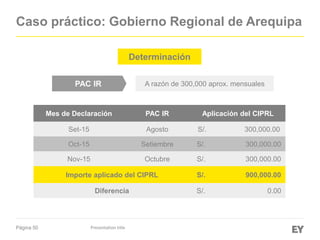Página 50
Caso práctico: Gobierno Regional de Arequipa
Presentation title
Determinación
Mes de Declaración PAC IR Aplicación del CIPRL
Set-15 Agosto S/. 300,000.00
Oct-15 Setiembre S/. 300,000.00
Nov-15 Octubre S/. 300,000.00
Importe aplicado del CIPRL S/. 900,000.00
Diferencia S/. 0.00
A razón de 300,000 aprox. mensualesPAC IR
 