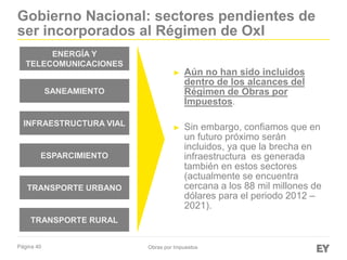 Página 40 Obras por Impuestos
ENERGÍA Y
TELECOMUNICACIONES
SANEAMIENTO
INFRAESTRUCTURA VIAL
ESPARCIMIENTO
TRANSPORTE URBANO
TRANSPORTE RURAL
► Aún no han sido incluidos
dentro de los alcances del
Régimen de Obras por
Impuestos.
► Sin embargo, confiamos que en
un futuro próximo serán
incluidos, ya que la brecha en
infraestructura es generada
también en estos sectores
(actualmente se encuentra
cercana a los 88 mil millones de
dólares para el periodo 2012 –
2021).
Gobierno Nacional: sectores pendientes de
ser incorporados al Régimen de OxI
 
