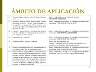 ÁMBITO DE APLICACIÓN 