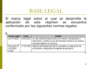 BASE LEGAL El marco legal sobre el cual se desarrolla la aplicación de este régimen se encuentra conformado por las siguientes normas legales: 