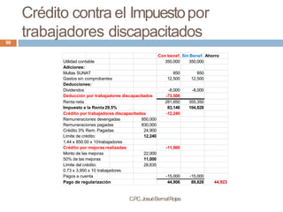 Crédito contra el Impuestopor
trabajadores discapacitados
C.P
.C.JosuéBernalRojas
98
Con benef. Sin Benef. Ahorro
Utilidad...