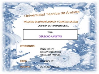 FACULTAD DE JURISPRUDENCIA Y CIENCIAS SOCIALES
CARRERA DE TRABAJO SOCIAL
TEMA:
DERECHO A VISITAS
INTEGRANTES:
YÁNEZ EVELYN
JOCELYN VILLARRUEL
FERNANDA PASPUEL
CICLO: SEGUNDO “A”
DOCENTE: LIC. PABLO POVEDA
 