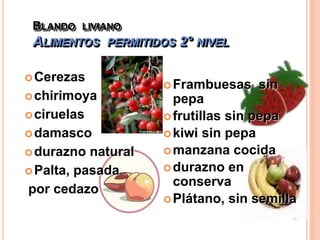 BLANDO LIVIANO
ALIMENTOS PERMITIDOS 2° NIVEL
Cerezas
chirimoya
ciruelas
damasco
durazno natural
Palta, pasada
por cedazo
Frambuesas sin
pepa
frutillas sin pepa
kiwi sin pepa
manzana cocida
durazno en
conserva
Plátano, sin semilla
 