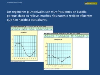 Los regímenes hídricos en España




Los regímenes pluvionivales son muy frecuentes en España
porque, dado su relieve, muchos ríos nacen o reciben afluentes
que han nacido a esas alturas.
 