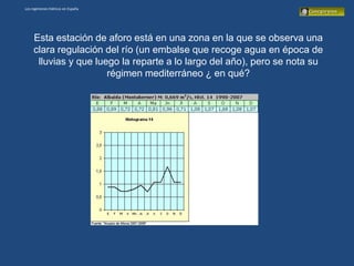 Los regímenes hídricos en España




     Esta estación de aforo está en una zona en la que se observa una
     clara regulación del río (un embalse que recoge agua en época de
      lluvias y que luego la reparte a lo largo del año), pero se nota su
                       régimen mediterráneo ¿ en qué?
 