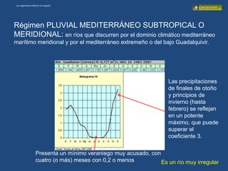 Los regímenes hídricos en España




Régimen PLUVIAL MEDITERRÁNEO SUBTROPICAL O
MERIDIONAL: en ríos que discurren por el dominio climático mediterráneo
marítimo meridional y por el mediterráneo extremeño o del bajo Guadalquivir.




                                                                    Las precipitaciones
                                                                    de finales de otoño
                                                                    y principios de
                                                                    invierno (hasta
                                                                    febrero) se reflejan
                                                                    en un potente
                                                                    máximo, que puede
                                                                    superar el
                                                                    coeficiente 3.


                  Presenta un mínimo veraniego muy acusado, con
                  cuatro (o más) meses con 0,2 o menos          Es un río muy irregular
 