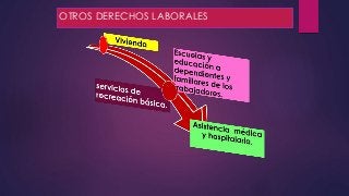 OTROS DERECHOS LABORALES 
 