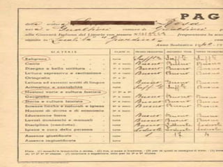 Regimenes totalitarios