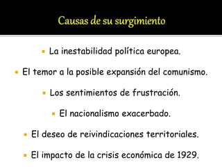  La inestabilidad política europea.
 El temor a la posible expansión del comunismo.
 Los sentimientos de frustración.
 El nacionalismo exacerbado.
 El deseo de reivindicaciones territoriales.
 El impacto de la crisis económica de 1929.
 