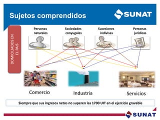 Sujetos comprendidos
Personas
naturales
Sociedades
conyugales
Sucesiones
indivisas
Personas
jurídicas
Comercio Industria Servicios
DOMICILIADOSEN
ELPAIS
Siempre que sus ingresos netos no superen las 1700 UIT en el ejercicio gravable
 