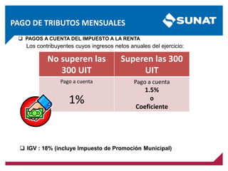  PAGOS A CUENTA DEL IMPUESTO A LA RENTA
Los contribuyentes cuyos ingresos netos anuales del ejercicio:
No superen las
300 UIT
Superen las 300
UIT
Pago a cuenta
1%
Pago a cuenta
1.5%
o
Coeficiente
PAGO DE TRIBUTOS MENSUALES
 IGV : 18% (incluye Impuesto de Promoción Municipal)
 