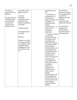 184


Comités de          concluída su tarea    proposiciones de       si el Gobierno
proyectos de Ley    dejan de existir.     ley.                   declara su urgencia.
públicos.                                 · Comisiones no        Se encargará dicha
                    · Comités             permanentes: Se        comisión de
Comités selectos:   especiales:           crean para un          proponer un texto
nombrados para      examinan asuntos      trabajo concreto. Se   sobre las
que la Cámara       específicos con       extinguen a la         discusiones que
considere los       duración indefinida   finalización del       queden por discutir.
asuntos que se      o limitada.           trabajo
refieren a ellos.                         encomendado y, en      Las comisiones
                    · Papel principal:    todo caso, al          pueden crear
                                          concluir la            subcomisiones
                    Fiscalización de la   legislatura.           necesarias para su
                    actividad             · Comisiones mixtas    funcionamiento.
                                          o conjuntas,
                    Ejecutiva             Congreso/Senado:
                                          Su creación será
                    Cuando los comités    acordada por la
                    son de gran tamaño,   Mesa del Congreso,
                    se consideran como    a iniciativa propia,
                    miniparlamentos       de dos Grupos
                    integrados por 20 a   Parlamentarios o de
                    50 miembros cada      la quinta parte de
                    uno                   los miembros de la
                                          Cámara y previa
                                          audiencia de la
                                          Junta de Portavoces.
                                          Comisiones de
                                          investigación: El
                                          Pleno del Congreso
                                          acordará su
                                          creación, a
                                          propuesta del
                                          Gobierno, de la
                                          Mesa, de dos
                                          Grupos
                                          Parlamentarios o de
                                          la quinta parte de
                                          los miembros de la
                                          Cámara, éstas serán
                                          para cualquier
                                          asunto de interés
                                          público.
 