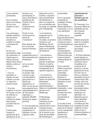 186


a una comisión         iniciativa sea         federación con los      al articulado.         (aprobación del
permanente.            promulgada, en         Estados y requieren                            proyecto o
                       otros casos basta la   del consentimiento      b) Si se presenta      iniciativa por las
En los últimos         aprobación del         del Bundesrat, es       enmienda de            dos asambleas)
años en la Cámara      Comité. Esto lo        decir son sujetas de    totalidad, el Pleno
de los Lores           define la              un veto absoluto que    de la Cámara           5. Votaciones. Los
también se da el       Conferencia de         no puede ser superado   deberá debatirlas o    proyectos deben ser
caso.                  Gobierno.              por el Bundestag.       rechazarlas, o en su   aprobados por las
                                                                      caso aprobarlas.       dos Cámaras
Las comisiones         Existe el voto         · Las iniciativas                              reunidas por
pueden modificar       secreto para los       propuestas por el       c) Salvo que se        separado
las iniciativas        temas de               gobierno son            haga devolución del
mientras no            "conciencia".          revisadas, en primera   texto al Gobierno,     Medios de presión
cambie el sentido                             instancia, en el        el proyecto pasa a     sobre la Asamblea
y principios de        Para aprobar una       Bundesrat. De ahí       ser dictaminado por    para obtener la
éstas.                 ley se necesita        pasan al Bundestag      la Comisión            votación de textos
                       mayoría absoluta.      junto con la opinión    legislativa            que juzgue
d) Una vez                                    del Budesrat.           correspondiente,       necesarios:
terminada la etapa     Los límites                                    quien nombra una
de comisiones, se      establecidos para el   · Las iniciativas       Ponencia para que
                                                                                   - El Primer Ministro
reporta para su        funcionamiento del     propuestas por el       emita un primer
                                                                                   puede plantear la
tercera lectura y      Parlamento:            Bundesrat van           informe (plazo de
                                                                                   responsabilidad del
debate final. (Estos                          primero al gobierno     15 días)     Gobierno ante la
debates suelen ser a) La revisión             federal, el cual las                 Asamblea en la
cortos e           jurídica.                  envía al Bundestag
                                                              d) La comisión       votación de un
inexistentes).                                acompañada de sudebate el proyecto proyecto o de una
                   b) Referéndum              opinión respectiva.
                                                              junto con las        proposición de ley.
· Una vez          revocador. Que                             enmiendas            En éste caso el
aprobada, se       consiste en una      · Las iniciativas     presentadas y        texto se considera
manda a la otra    consulta pública     propuestas por al     propone el           aprobado sin que ni
cámara y en ésta   para preservar o     menos una parte del   correspondiente      siquiera haya sido
se siguen los      abolir una           Parlamento            dictamen, al cual    votado, salvo una
mismos pasos.      legislación y se     (iniciativas no       podrán               moción de censura,
                   dará: en caso de que gubernamentales)      presentársele        la cual debe
· Si no hay        una propuesta haya deben ser introducidas enmiendas y votos presentarse dentro
cambios se envía a sido aprobada por 5 primero en el          particulares,        de las 24 horas
la Corona, en caso de 20 consejos       Bundestag.            siempre que estos    siguientes sea
de haberlos se     regionales, o                              no se hayan          aprobada. Los
regresa a la       juntando 500,000     El Bundestag          incorporado al       diputados que no
Cámara de origen, firmas para alguna considera las            dictamen.            hayan aprobado
hasta lograr       petición.            iniciativas en tres                        esta moción se
acuerdo entre las                       lecturas. En la       e) Se abre la fase   considera que han
cámaras.           c) Veto presidencial mayoría de los casos final de debate en el aceptado de modo
                   aunque puede ser     la primer lectura     pleno de la Cámara implícito el texto
Límites para       superado por el      consiste en el envío  con la consiguiente sobre el que el
retrasar la        legislativo en una   de la iniciativa, por aprobación o         Gobierno planteó su
aprobación de la   segunda vuelta.      parte del presidente  rechazo del          responsabilidad.
aprobación de las                       del Bundestag al      proyecto por
 
