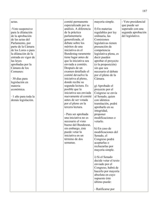 187


actas.                 comité permanente        mayoría simple.         - Veto presidencial
                       especializado por su                             que puede ser
-Voto suspensivo       análisis. A diferencia   f) En materias          superado con una
para la dilatación     de la práctica           regulables por ley      segunda aprobación
de la aprobación       parlamentaria            ordinaria, las          del legislativo.
de las actas del       generalizada, el         Comisiones
Parlamento, por        debate sobre los         legislativas tienen
parte de la Cámara     méritos de una           presunción de
de los Lores o para    iniciativa en el         competencia
la dilatación de la    Bundestag raramente      legislativa plena, es
entrada en vigor de    tiene lugar antes de     decir pueden
las leyes              que la iniciativa sea    aprobar el proyecto
aprobadas por la       enviada a comités.       (o la proposición)
Cámara de los          Después de un            sin que sea
Comunes:               examen detallado el      necesario el debate
                       comité devuelve la       por el pleno de la
· 30 días para         iniciativa al pleno,     Cámara.
legislación en         donde recibe su
materia                segunda lectura. Es      g) Aprobado el
económica.             posible que la           proyecto por el
                       iniciativa sea enviada   Congreso se envía
· 1 año para toda la   nuevamente al comité     al Senado, quien
demás legislación.     antes de ser votada      con idéntica
                       por el pleno en la       tramitación, podrá
                       tercera lectura.         aprobarlo en su
                                                integridad,
                       - Para ser aprobada      proponer
                       una iniciativa no es     modificaciones o
                       necesario el visto       vetarlo.
                       bueno del Bundesrat,
                       sin embargo, éste        h) En caso de
                       puede vetar la           modificaciones del
                       iniciativa en un         Senado, el
                       término de dos           Congreso podrá
                       semanas.                 aceptarlas o
                                                rechazarlas por
                                                mayoría simple.

                                                i) Si el Senado
                                                decide vetar el texto
                                                enviado por el
                                                Congreso, habrá de
                                                hacerlo por mayoría
                                                absoluta en cuyo
                                                supuesto éste
                                                último puede:

                                                - Ratificarse por
 