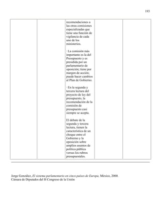 193


                                         recomendaciones a
                                         las otras comisiones
                                         especializadas que
                                         tiene una función de
                                         vigilancia de cada
                                         uno de los
                                         ministerios.

                                         · La comisión más
                                         importante es la del
                                         Presupuesto y es
                                         presidida por un
                                         parlamentario de
                                         oposición; tiene por
                                         margen de acción;
                                         puede hacer cambios
                                         al Plan de Gobierno.

                                         · En la segunda y
                                         tercera lectura del
                                         proyecto de ley del
                                         presupuesto, la
                                         recomendación de la
                                         comisión de
                                         presupuesto casi
                                         siempre se acepta.

                                         El debate de la
                                         segunda y tercera
                                         lectura, tienen la
                                         característica de un
                                         choque entre el
                                         Gobierno y la
                                         oposición sobre
                                         amplios asuntos de
                                         política pública
                                         versus los rubros
                                         presupuestales.




Jorge González, El sistema parlamentario en cinco países de Europa, México, 2000.
Cámara de Diputados del H Congreso de la Unión
 